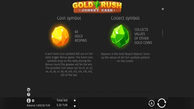 Gold Rush with Johnny Cash play